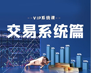 交易系统篇-熊猫交易学社VIP系统课