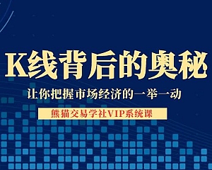 K线背后的奥秘-熊猫交易学社VIP系统课